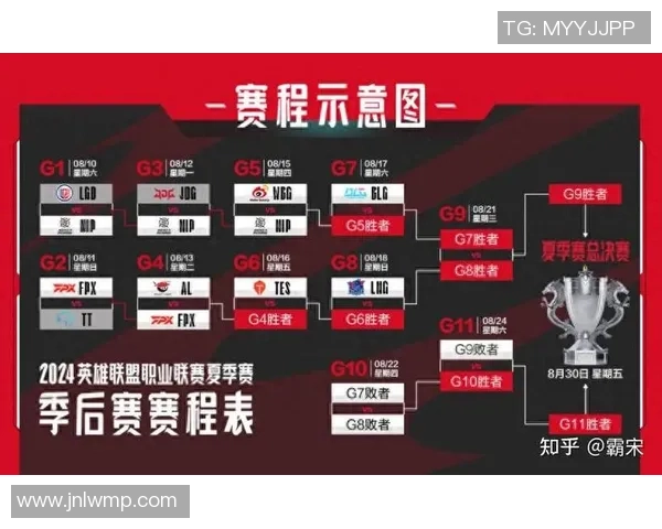 武切维奇恢复顺利期待季后赛前能重返赛场争取比赛机会 武切维奇恢复顺利期待季后赛前能重返赛场争取比赛机会